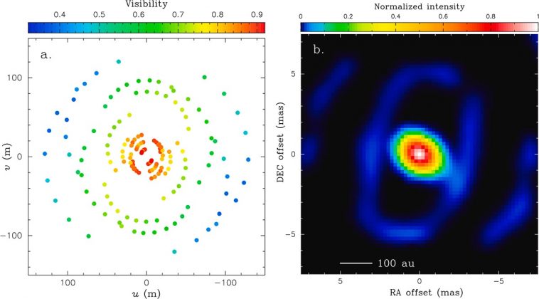 Supergigantes vermelhas se expandem e esfriam ao esgotar o combustível de seus núcleos, podendo explodir como supernovas (Foto: European Southern Observatory/AFP)