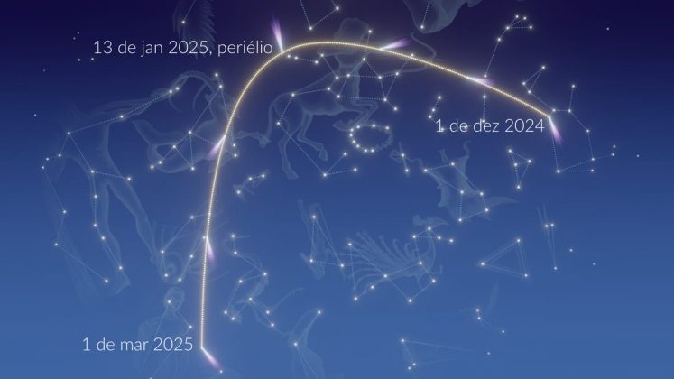 Sua magnitude é de 0,6, o que o torna um espetáculo raro no céu. O melhor momento para vê-lo será no início da noite, acima do horizonte oeste, na constelação de Capricórnio (Foto: Vito Technology, Inc.)