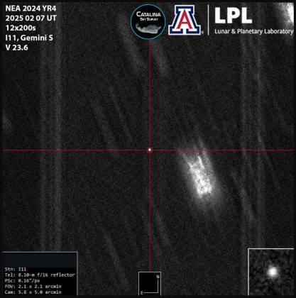 Um asteroide com potencial destrutivo suficiente para arrasar uma cidade pode se chocar contra a Terra em 22 de dezembro de 2032. (Foto: Catalina Sky Survey/ LPL/Dr. Wierzchos/Bryce Bolin)