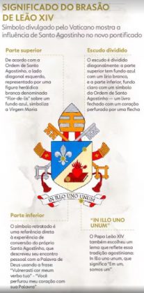 No centro do brasão, um coração atravessado por uma flecha repousa sobre um livro aberto, ambos em vermelho (Foto: X)